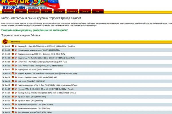 Кракен сайт 1kraken me официальный