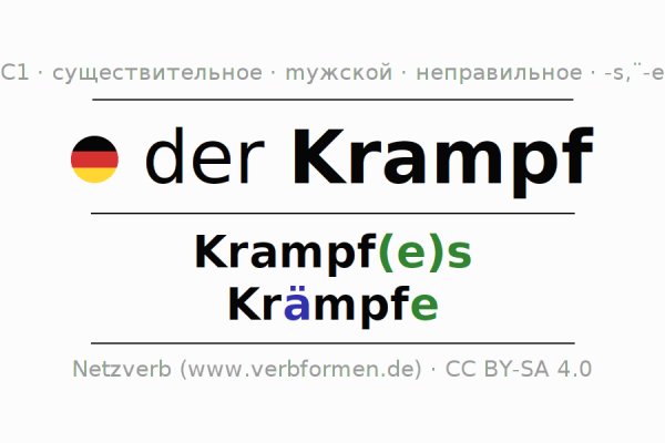 Кракен kr2link co