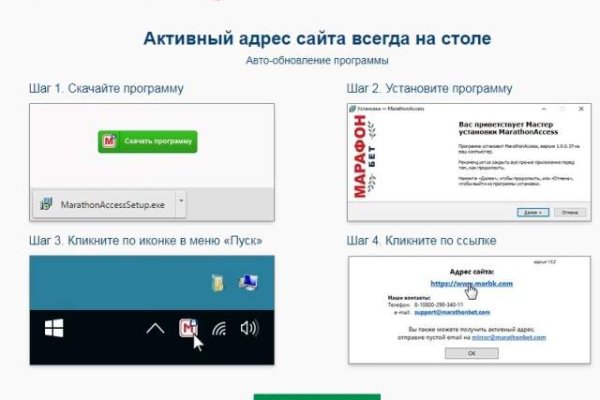 Как вывести деньги с kraken