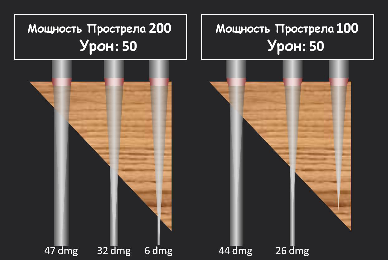 Ссылка на кракен 15ат